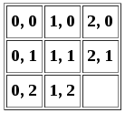 figure1