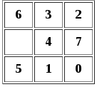 figure3