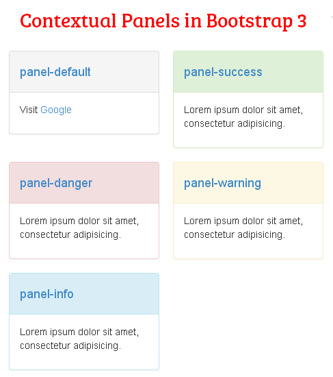 panels