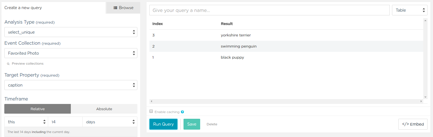 select unique