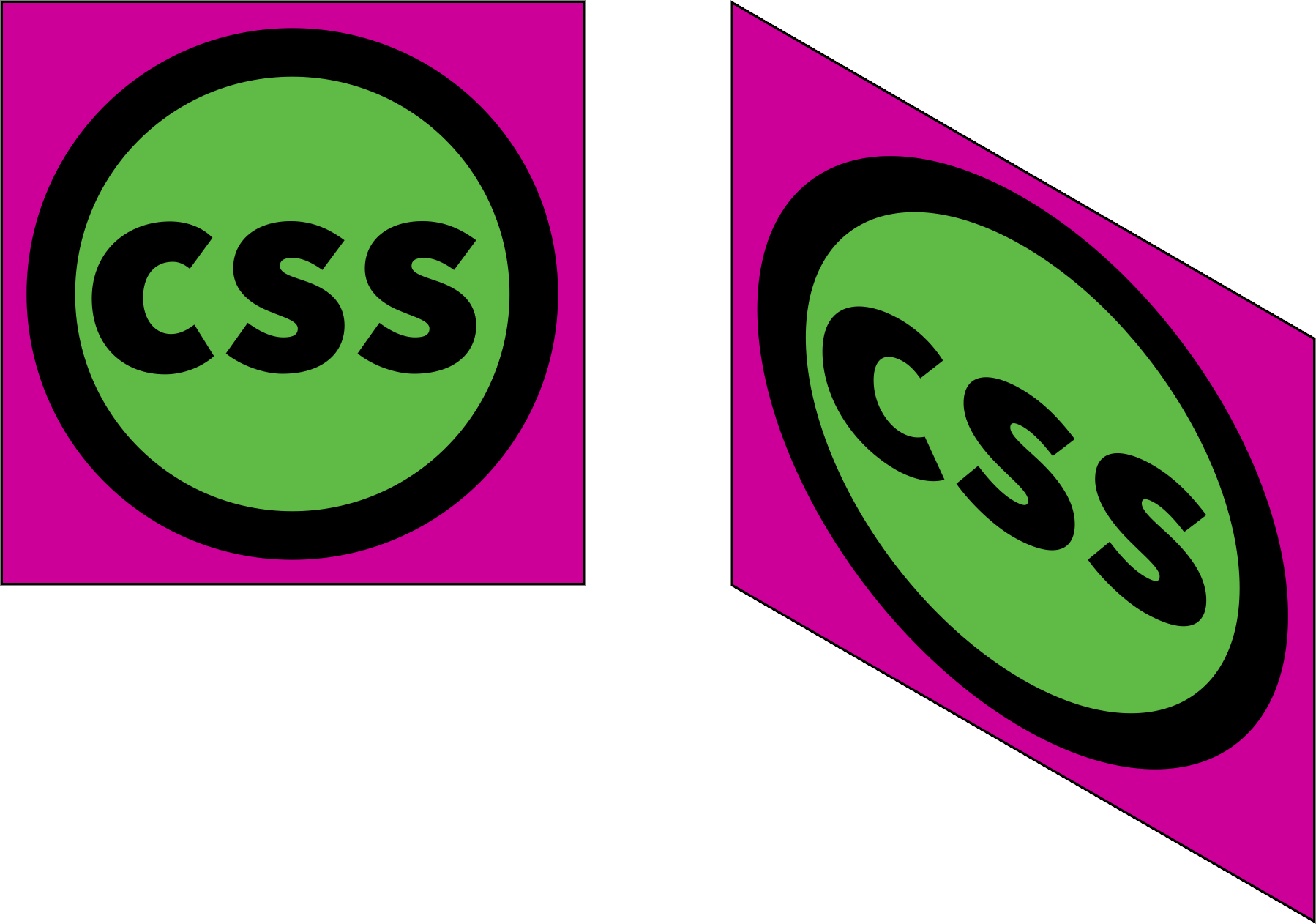 Again, the left image remains untransformed, and the right image is skewed vertically by 30 degrees