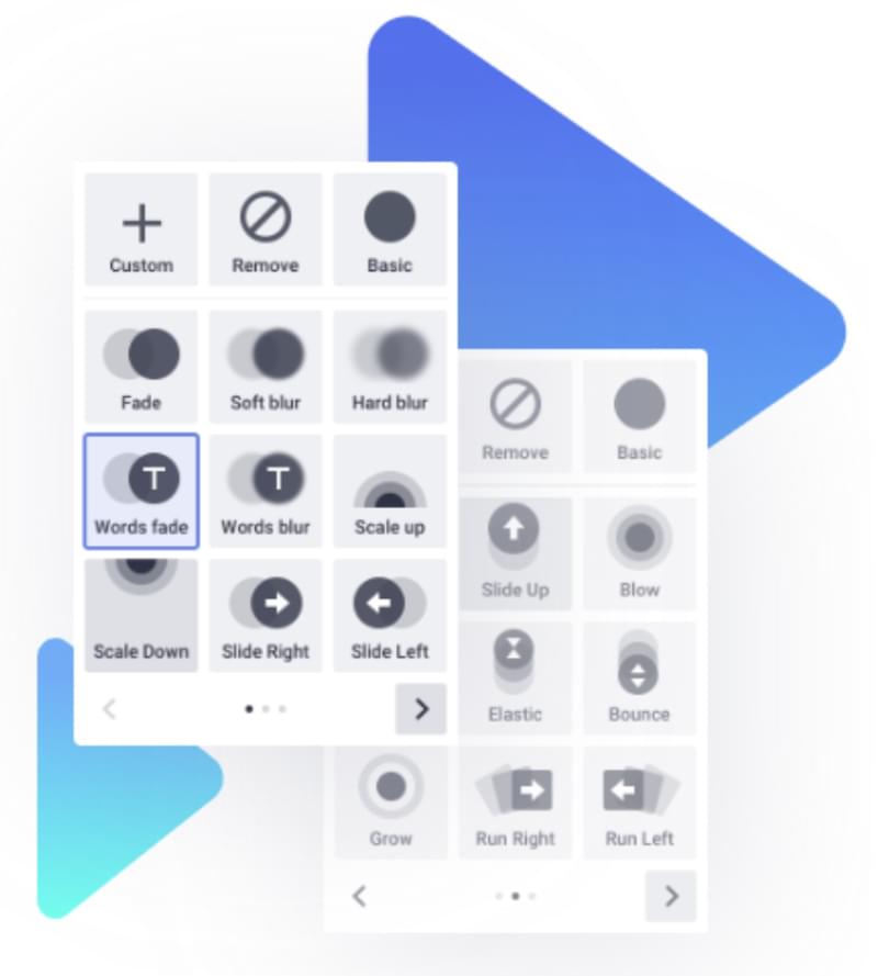 Pre-made animation presets